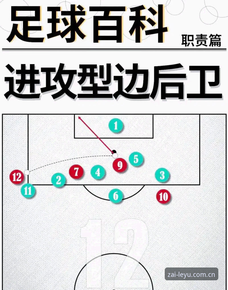 圈内人亲测：在地坐标连接第一时间篮球数据必备，从46.2MB里挖出的实战门道